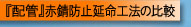 �z�ǂւ̐ԎK�E�Ԑ��h�~�����H�@�̔�r