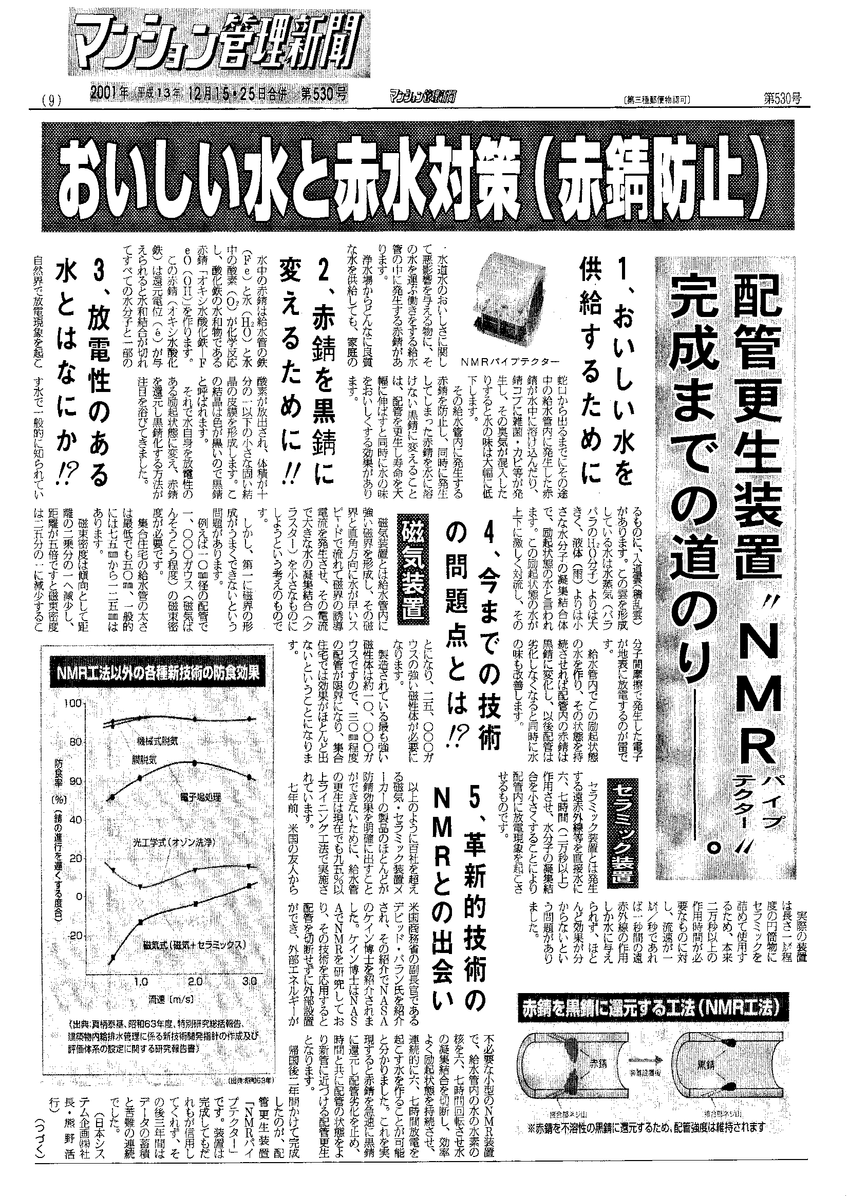 「マンション管理新聞」2001年12月15日 第530号