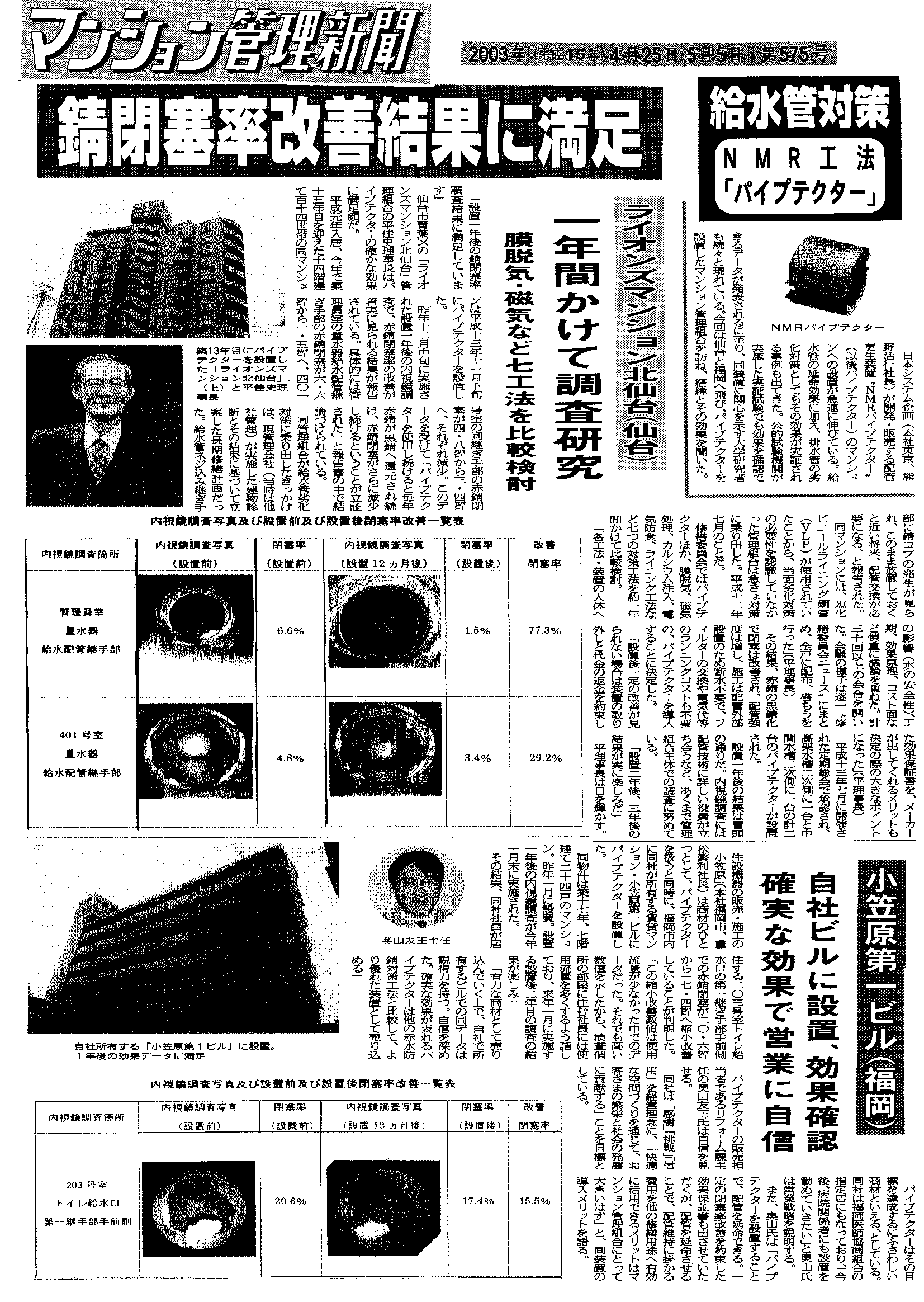 「マンション管理新聞」2003年4月25日、5月5日合併号 第575号