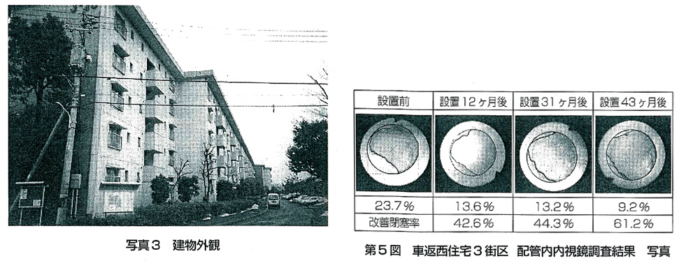 東京都 車返西住宅