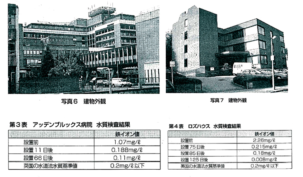 アッデンブルックス病院