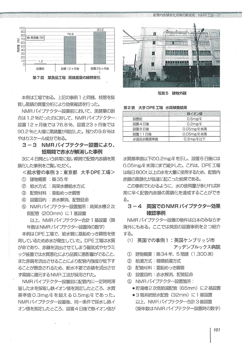 改正省エネ法対応の建築設備のリニューアル -最新の空調・給排水衛生設備のリニューアル事例集- 2006年8月増刊号