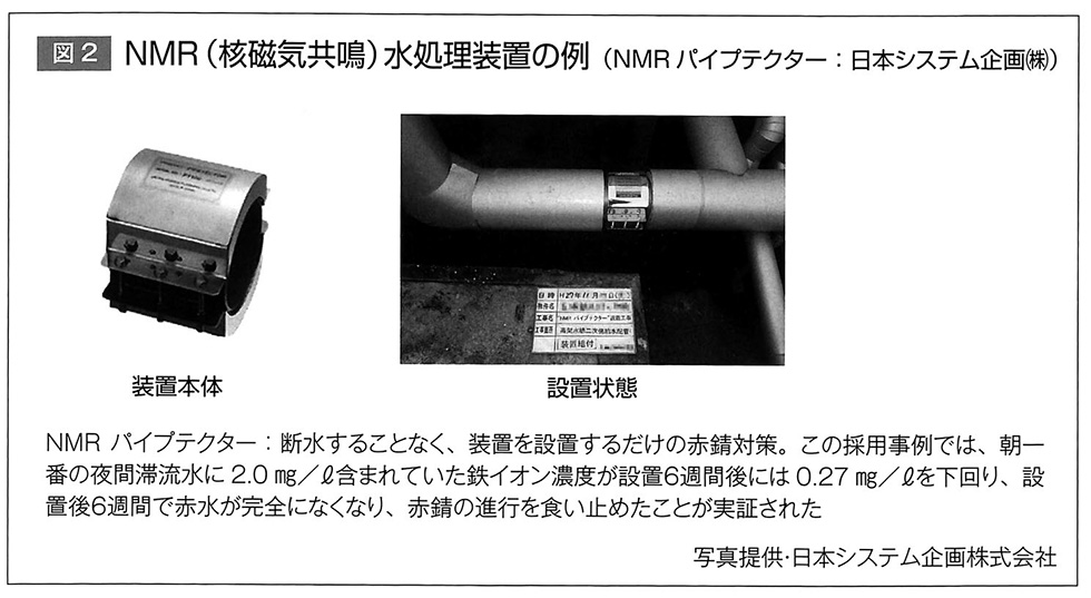 ライニング工法の例