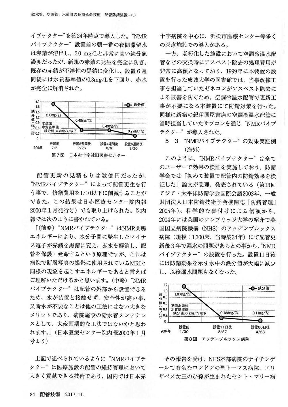 配管専門技術雑誌「月刊 配管技術」11月号