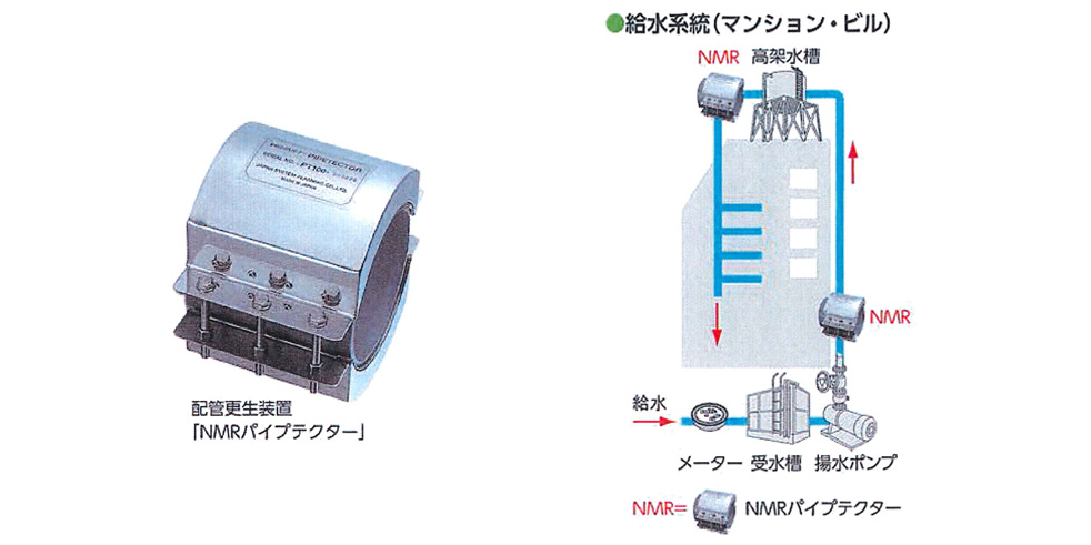 NMRパイプテクター