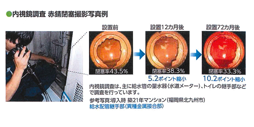 内視鏡調査　赤錆閉塞撮影写真例