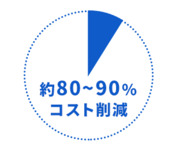 コスト面、運営面においてベストな選択肢であったNMRパイプテクター