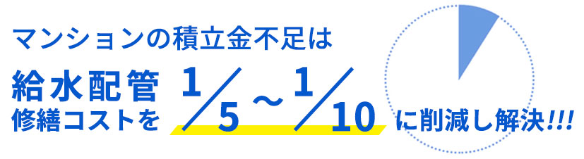 マンションの積立金不足は給水管工事費用を1/5～1/10に抑えて解決