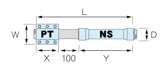 ねじ込みタイプ(NS-13～ NS-50)