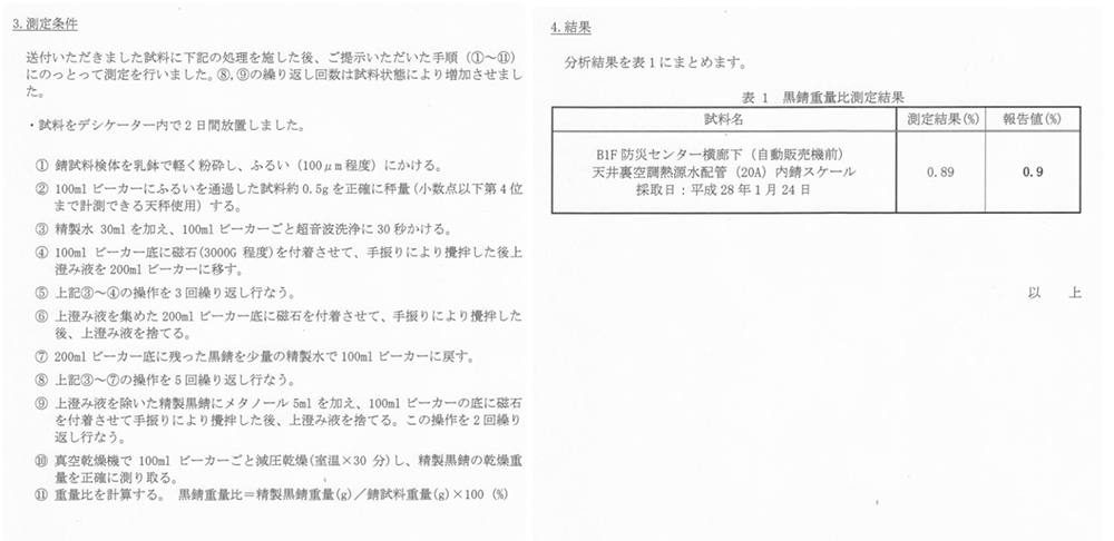 分析証明書