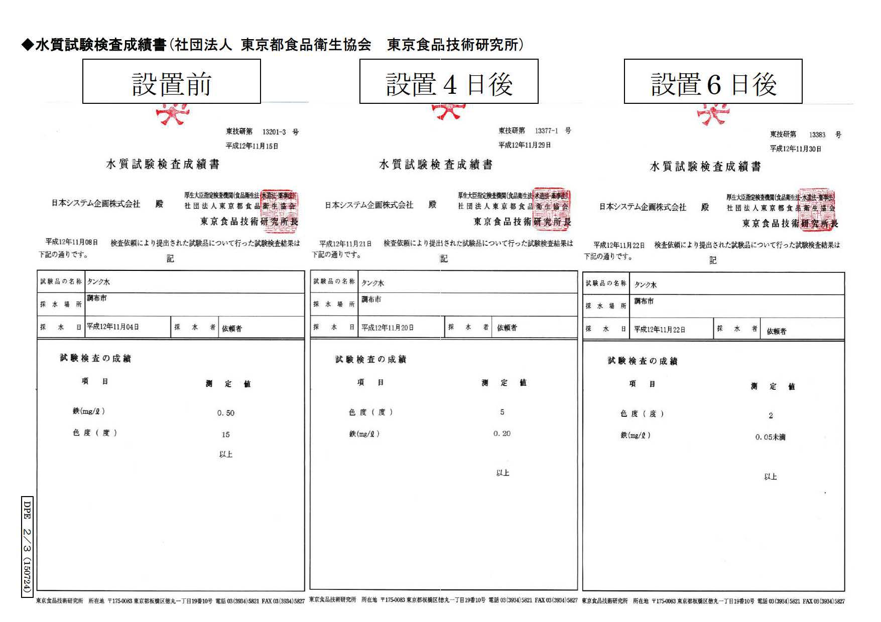 分析証明書