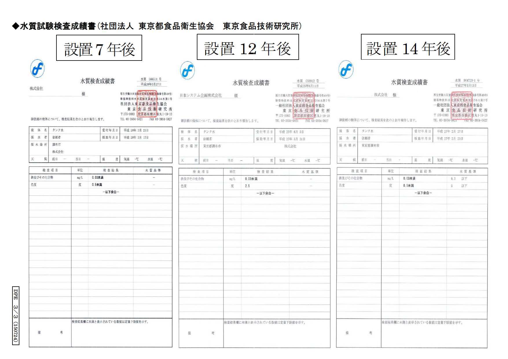 分析証明書