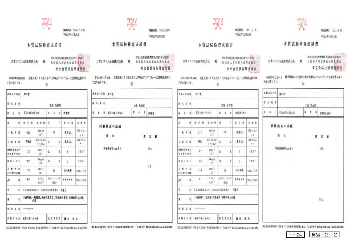 分析証明書