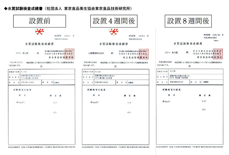 分析証明書