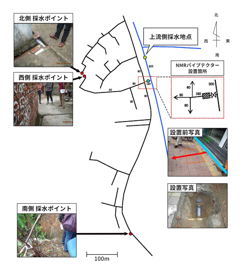 NMRパイプテクター設置箇所 略図及び写真