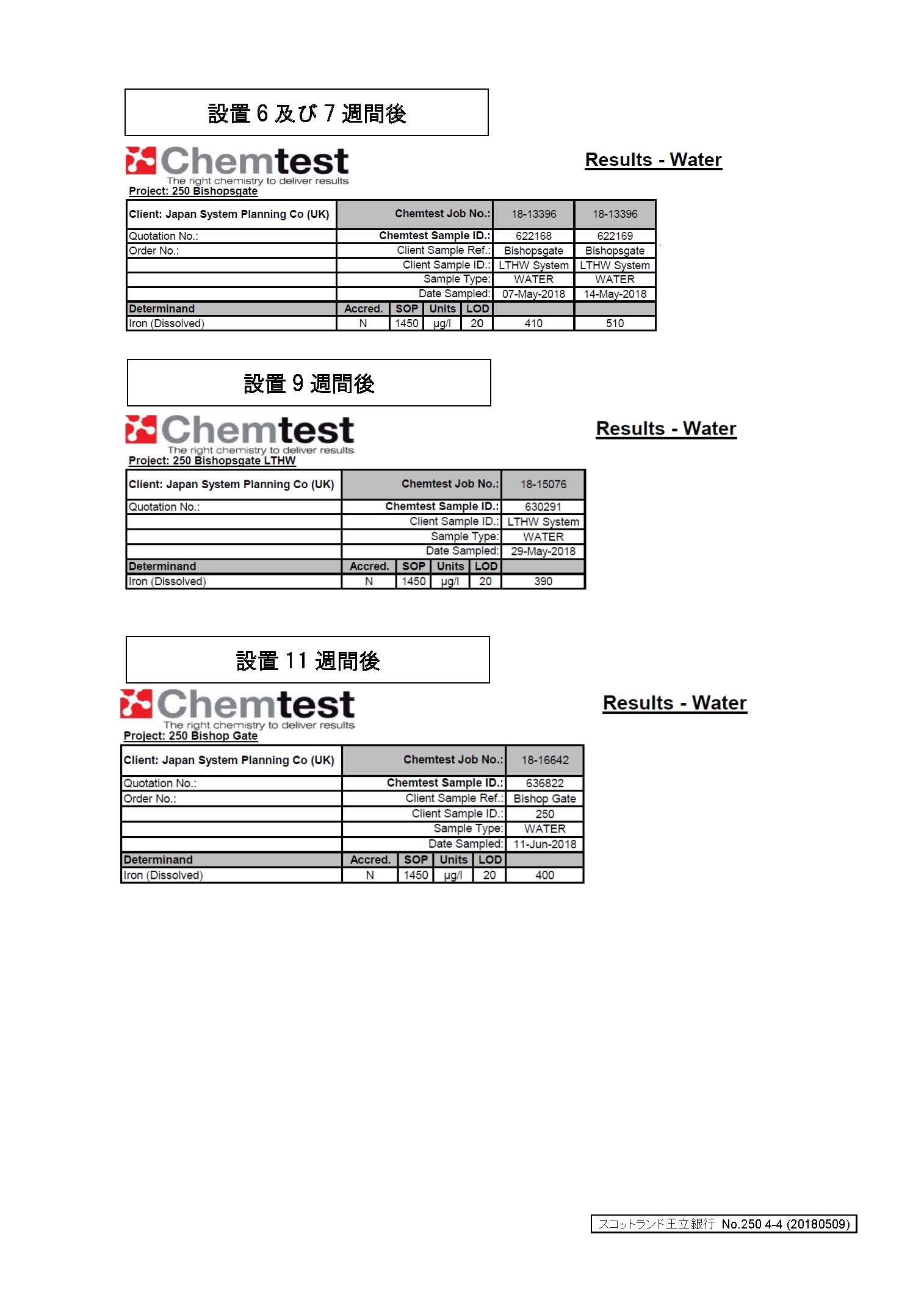 分析証明書