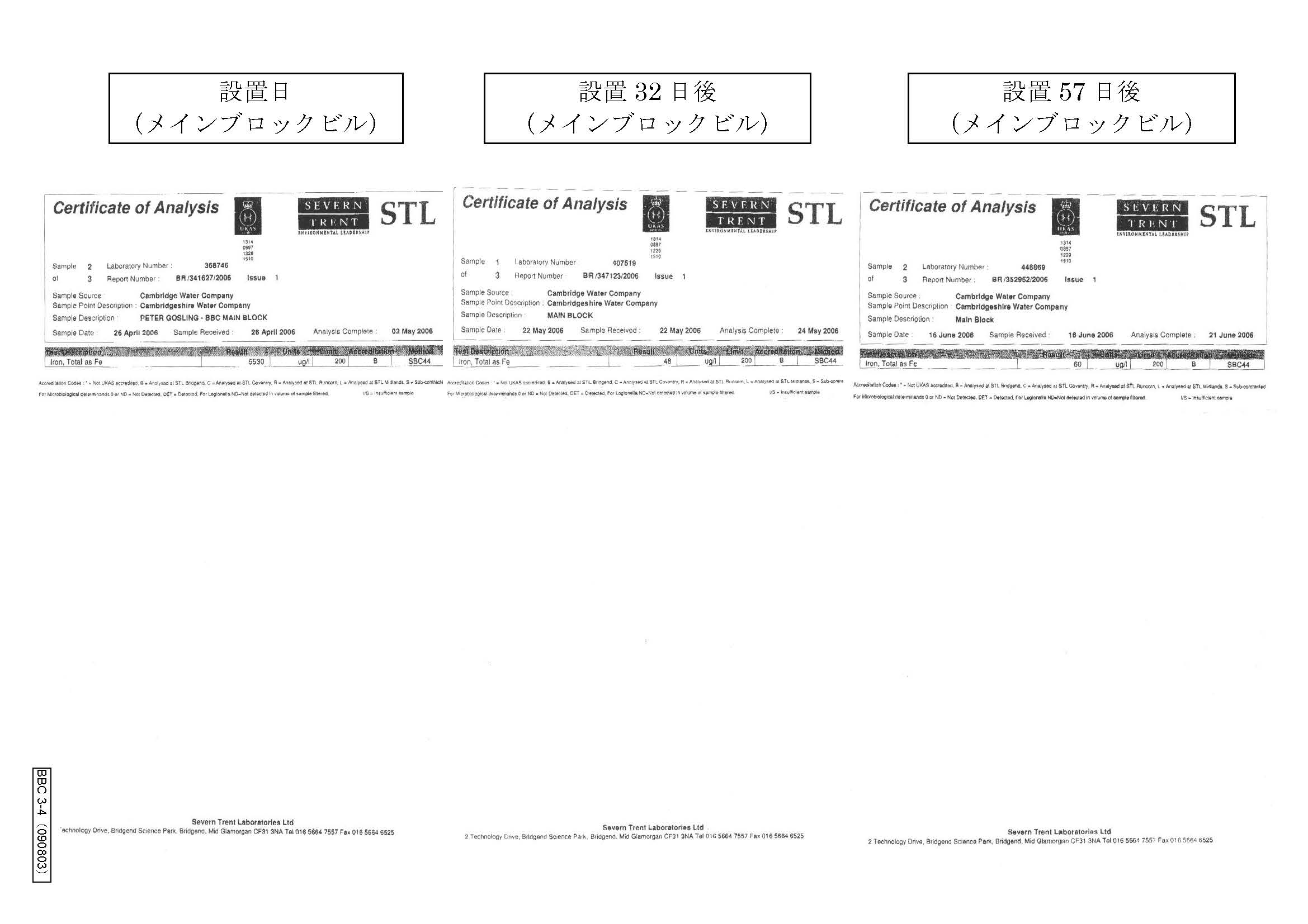 分析証明書