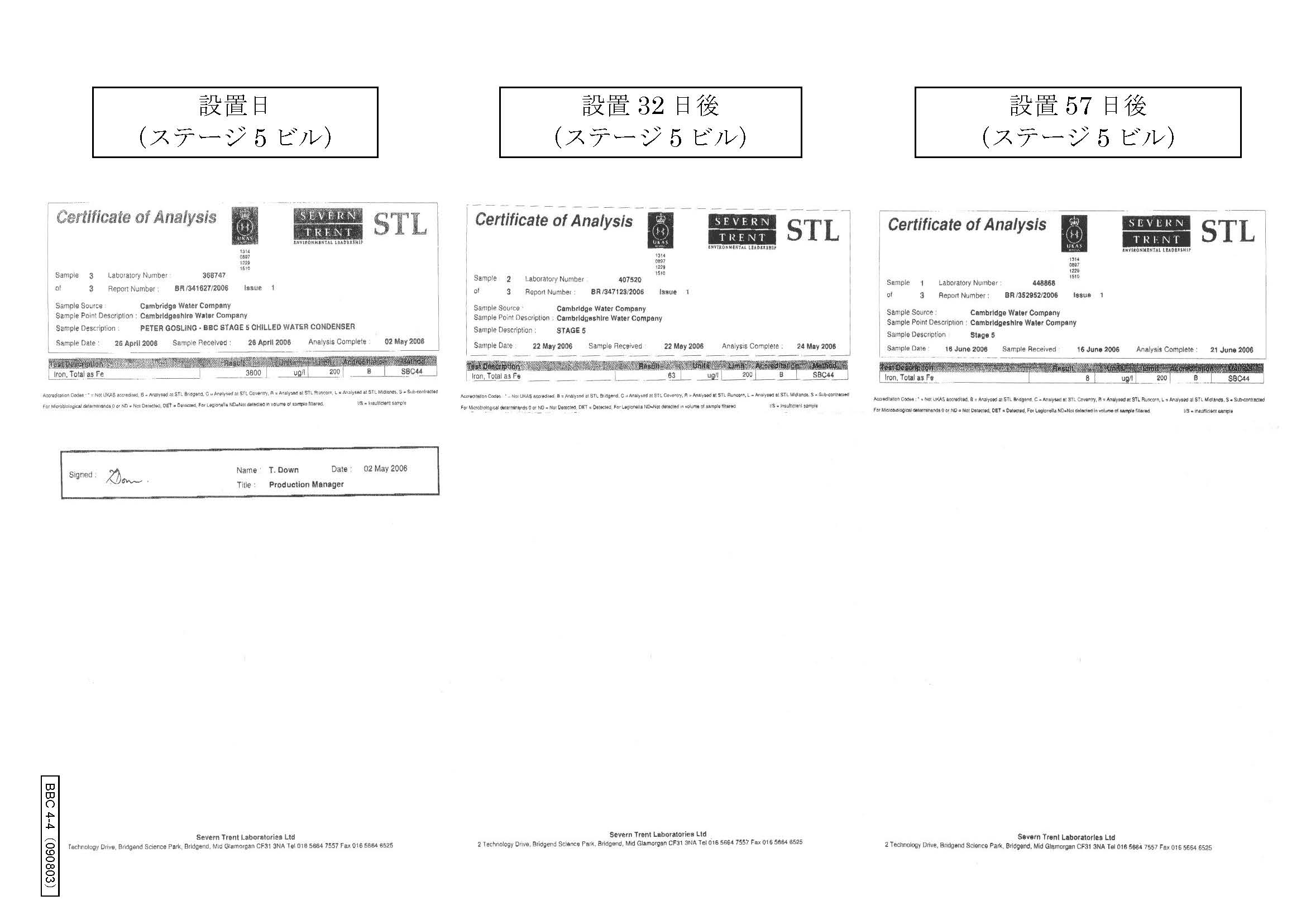 分析証明書